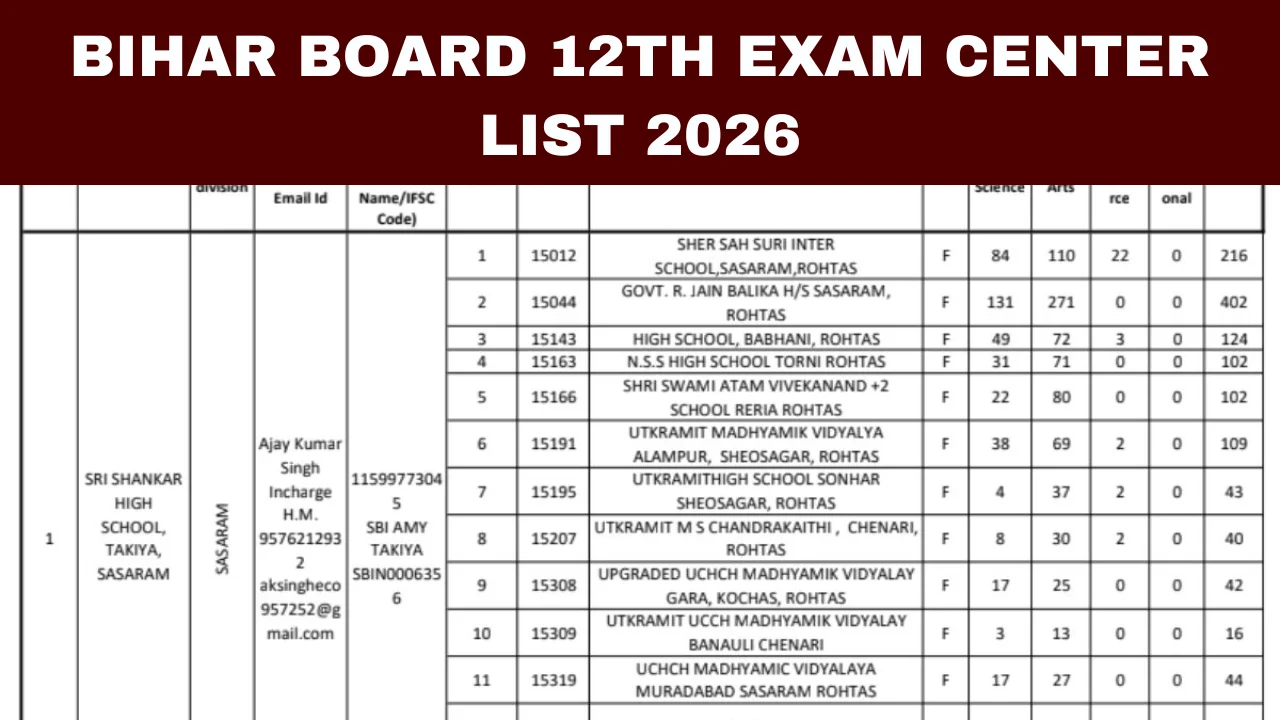 Bihar Board 12th Exam Center List 2026