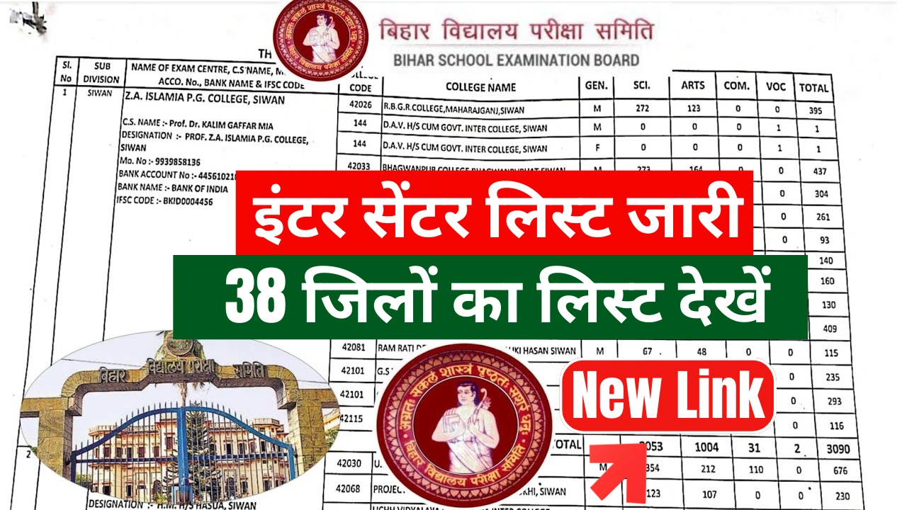Bihar Board 12th Exam Center List 2026